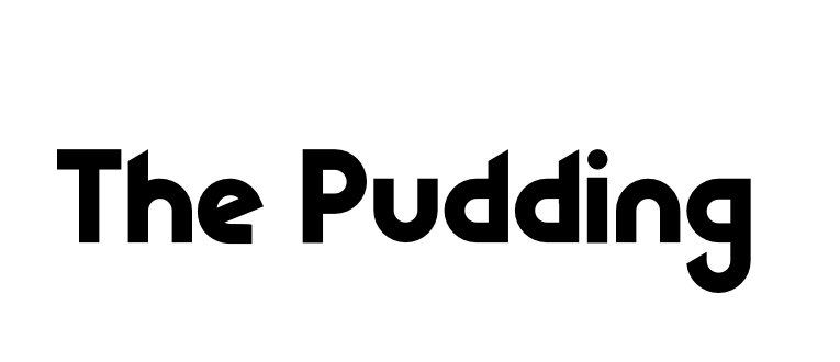 The image contains a logo for The Pudding, and contains a link to a scroll-driven story without words. 