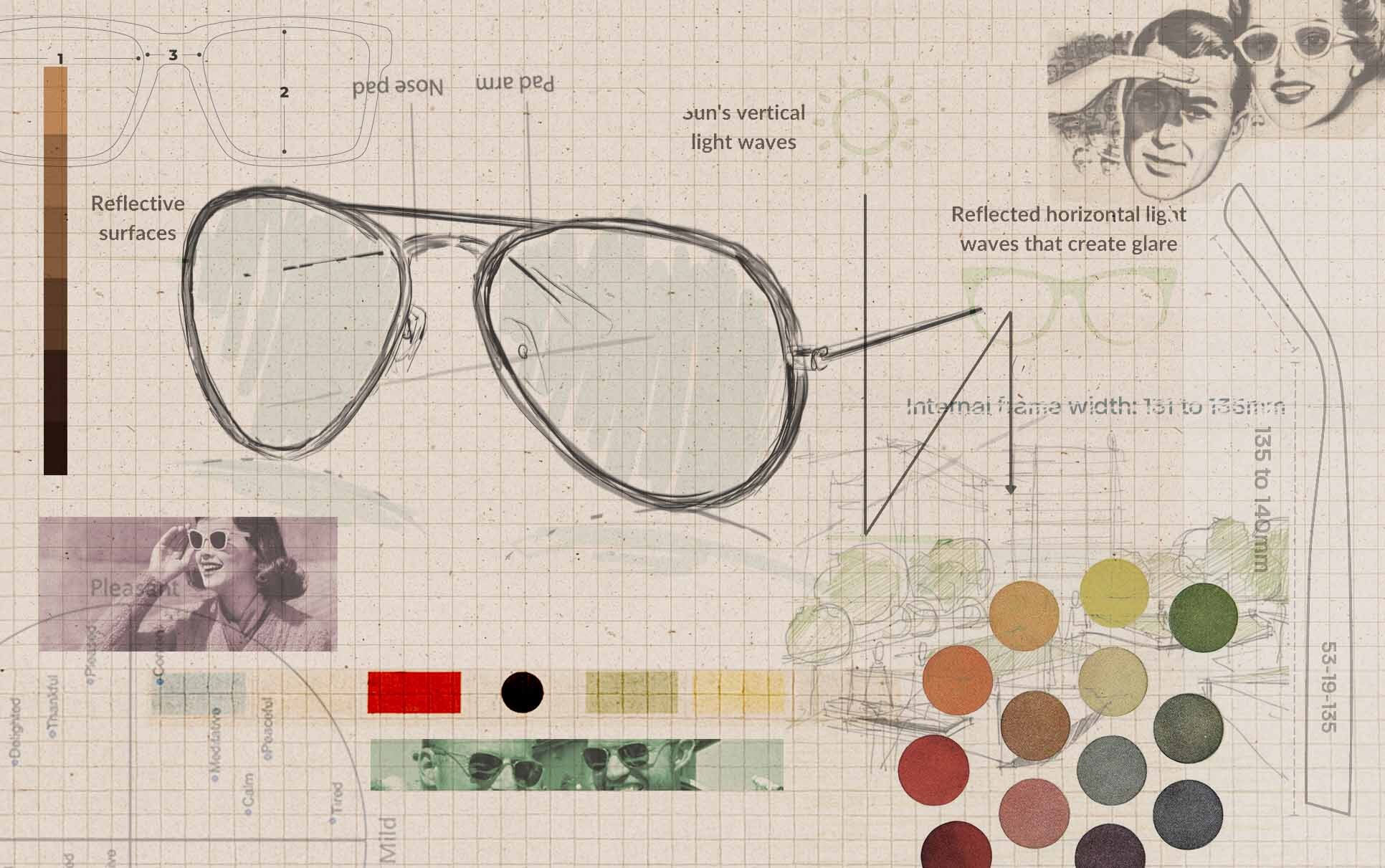 A designers sketch of the classic Aviator sunglasses, with colour swatches exploring the different lens tints. The sketch illustrates how the make-up of your sunglasses affects mood and perception